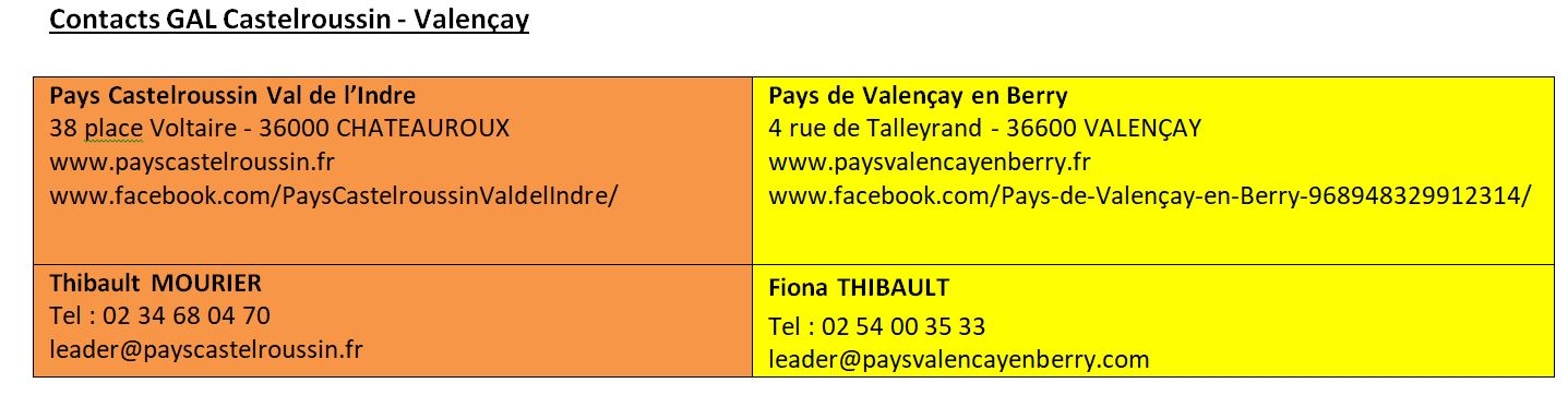 Qui contacter